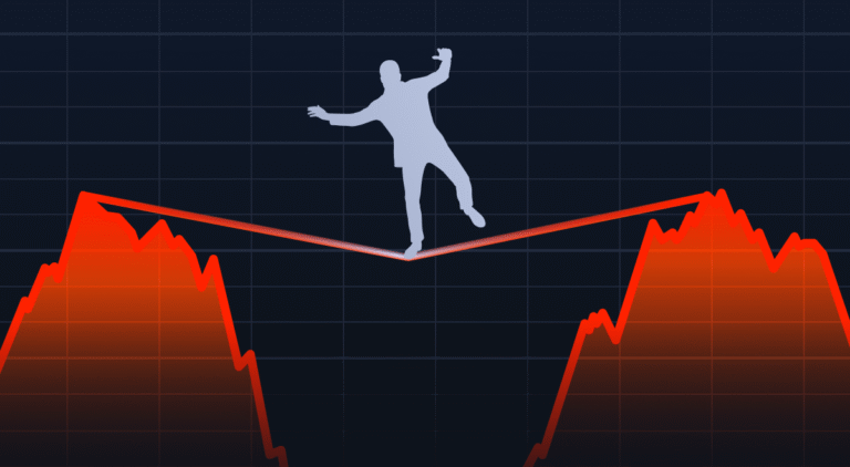 Forex Risk Management