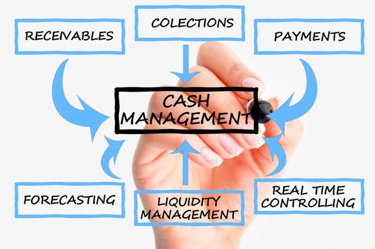 Cash flow management in apparel industry